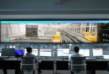 communication systems analysis report