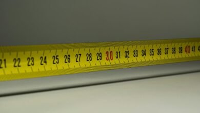 cybersecurity threat assessment numbers
