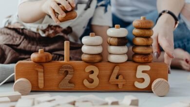 high impact development scan results