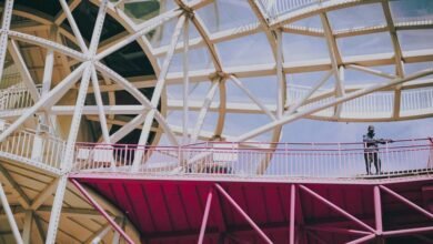 identifier assurance framework overview