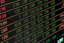 market opportunities identified numerically