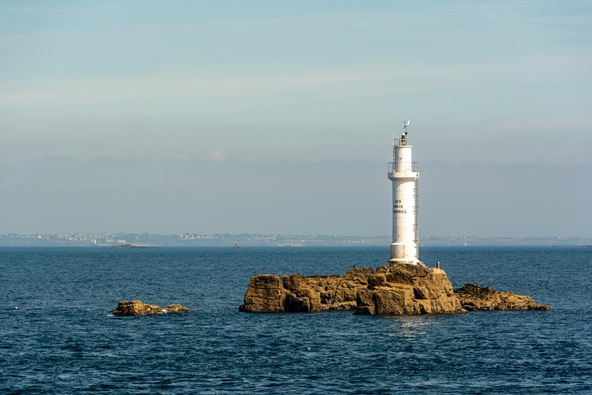 registry signal harmonization agreement