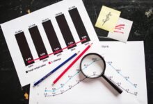 sector progress analysis report